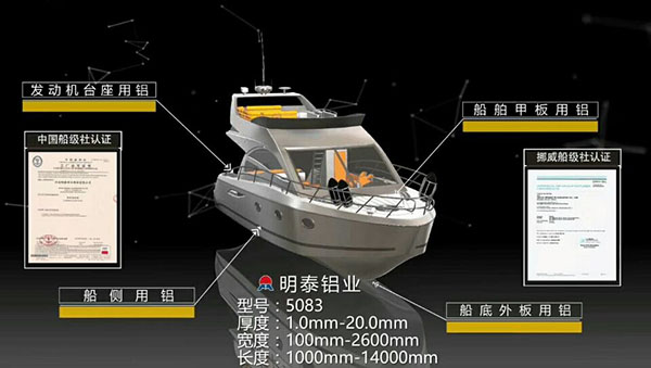 5083dnv/ccs船用丝瓜视频IOS污视频